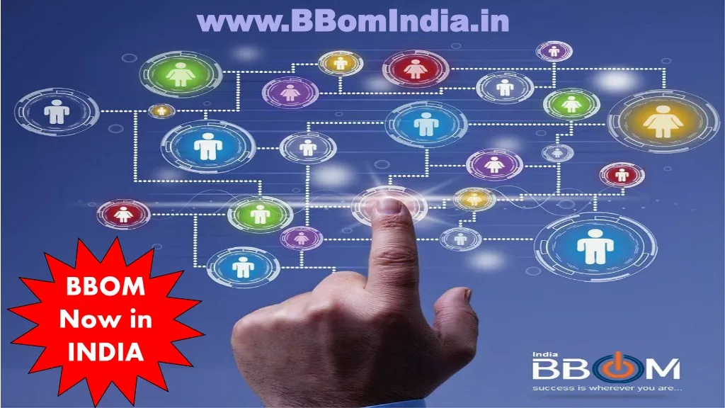 www bbomindia in