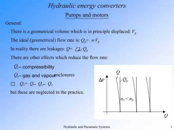 Hydraulic energy converters