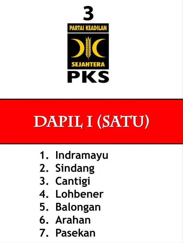 CAD PKS Kabupaten Indramayu