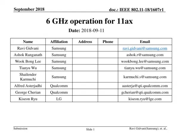 6 GHz operation for 11ax