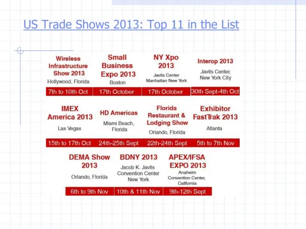 US Trade Shows 2013: Top 11 in the List