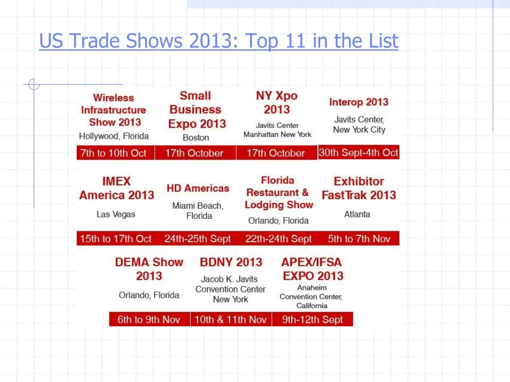 us trade shows 2013 top 11 in the list