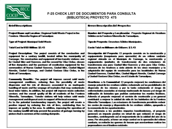 F-25 CHECK LIST DE DOCUMENTOS PARA CONSULTA BIBLIOTECA PROYECTO 475