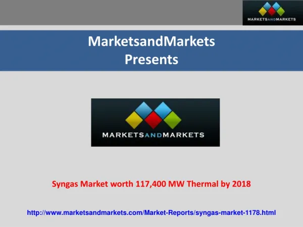 Syngas Market