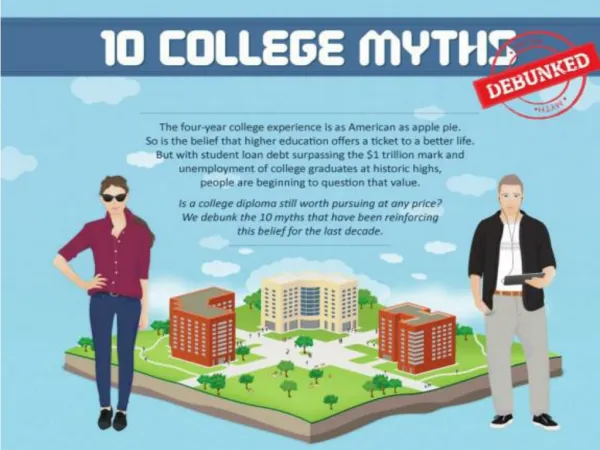 10 College Myths