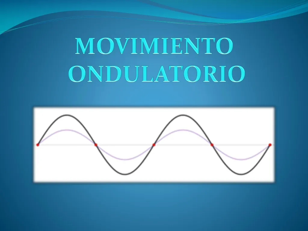 movimiento ondulatorio