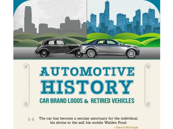 An Infographic on the History of Car Brand Logos and Retired