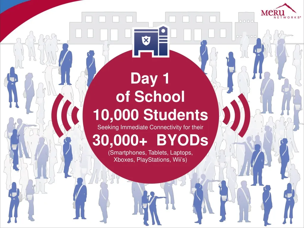 day 1 of school 10 000 students seeking immediate