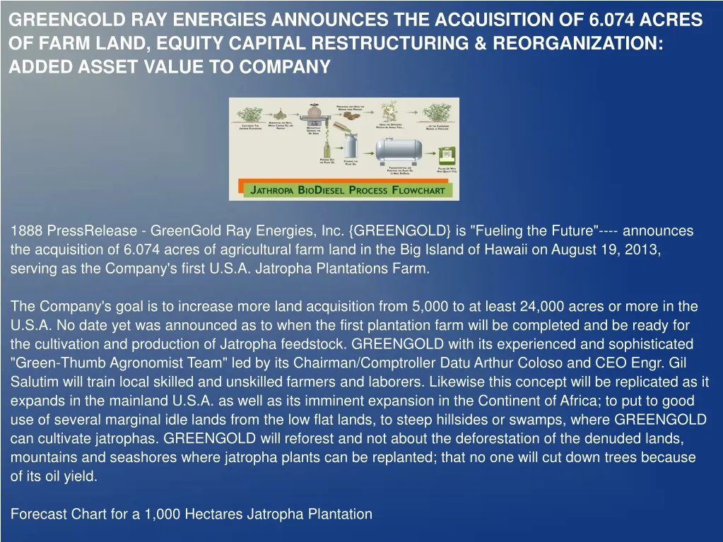 greengold ray energies announces the acquisition