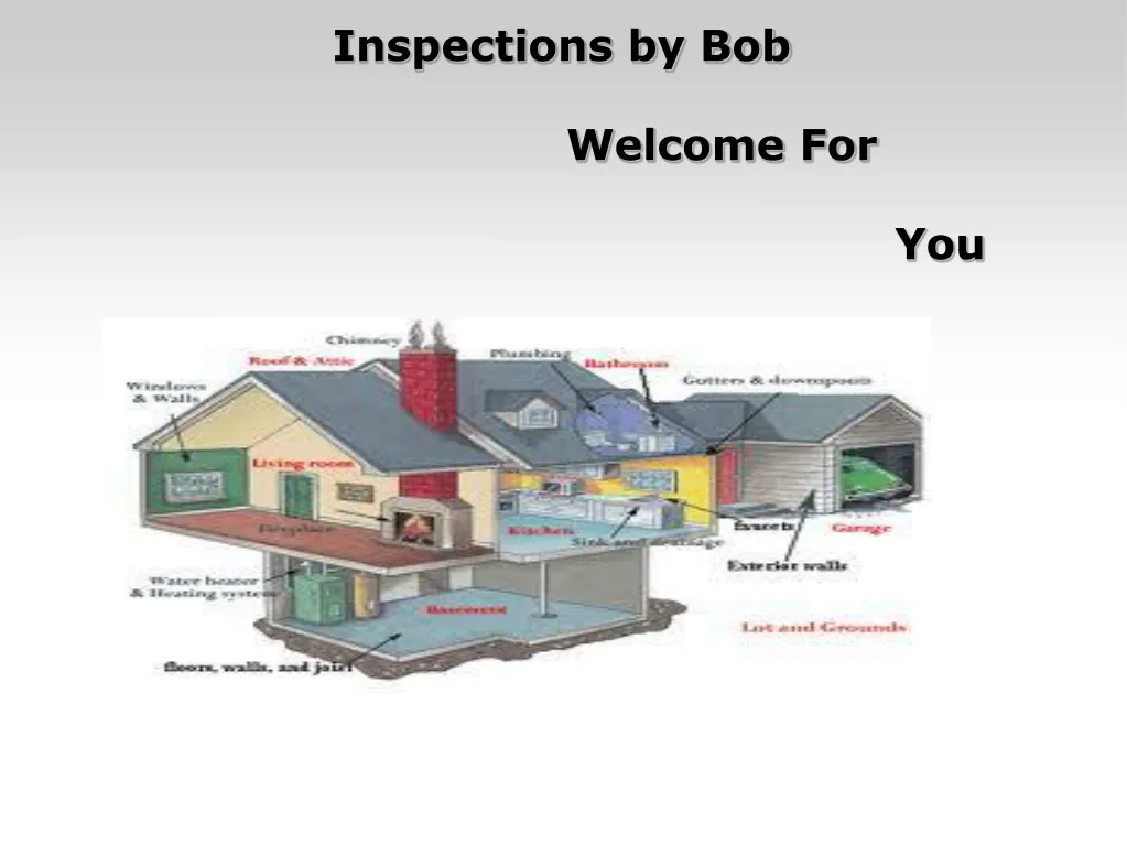 inspections by bob welcome for you