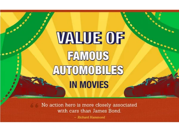 An infographic on Value of Famous Automobiles in Movies
