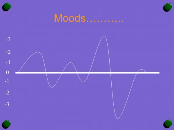 Moods………..