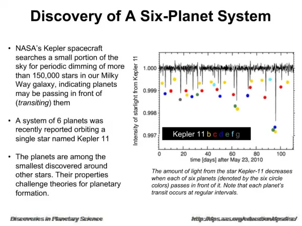 Discovery of A Six-Planet System