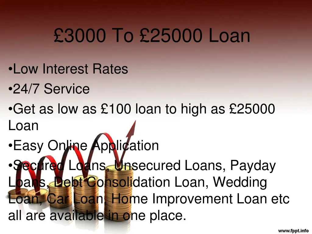 3000 to 25000 loan