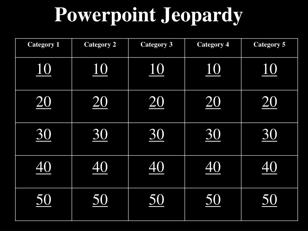 powerpoint jeopardy