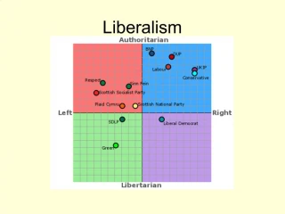 Liberalism - slide 1