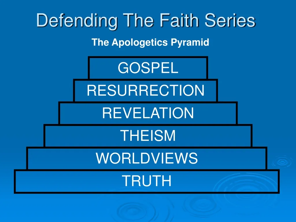 defending the faith series