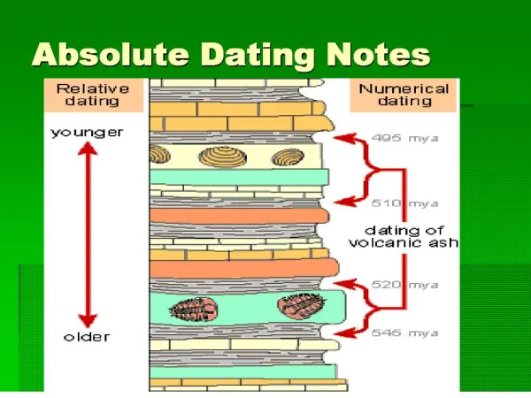 absolute dating notes