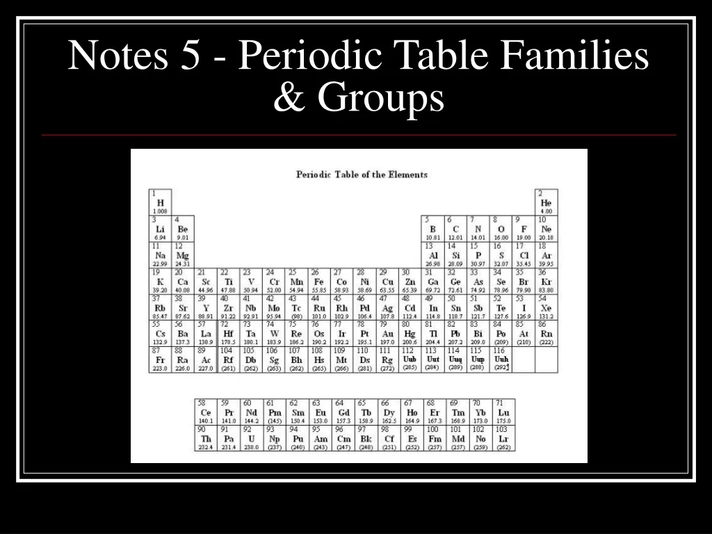 notes 5 periodic table families groups