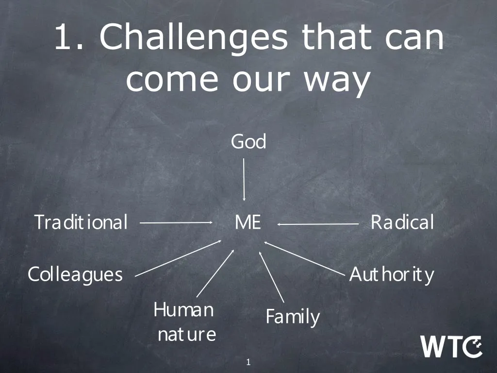 1 challenges that can come our way