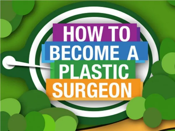 How to Become a Plastic Surgeon!