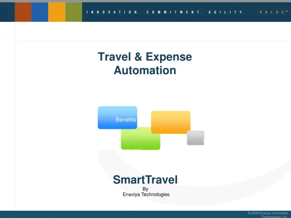 Enaviya offers best services for travel expense management