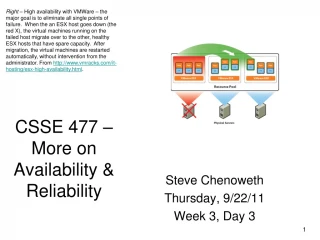 CSSE 477 – More on Availability &amp; Reliability - slide 1