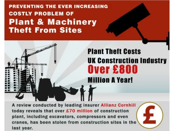 Cost of plant theft to the Construction Industry