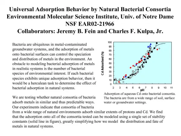 Bacteria are ubiquitous in metal-contaminated groundwater systems, and the adsorption of metals onto bacterial surfaces