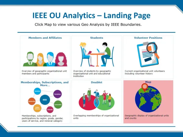 IEEE OU Analytics – Landing Page