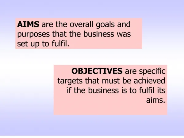 objectives are specific targets that must be achieved if the business is to fulfil its aims.