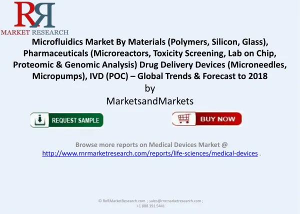 RnRMR Microfluidics Market Trends 2018