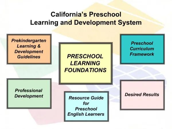 California s Preschool Learning and Development System