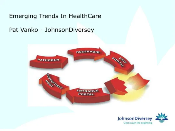emerging trends in healthcare pat vanko - johnsondiversey