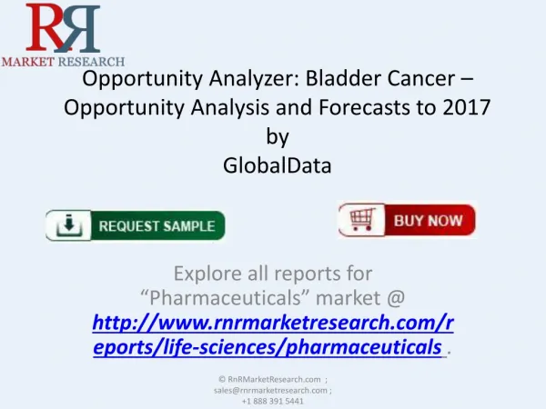 Bladder Cancer Market Report Opportunity Analysis 2017 Forec