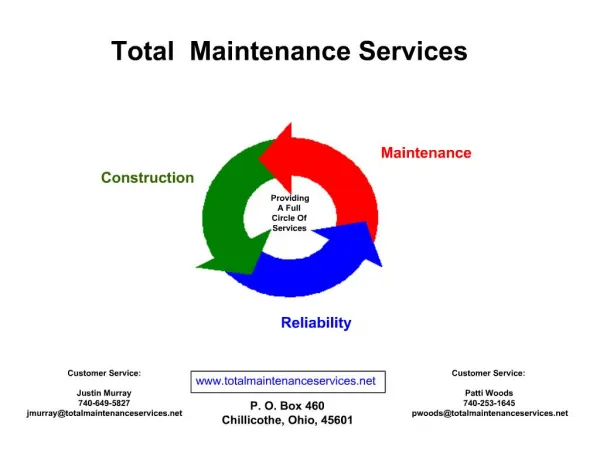 Total Maintenance Services