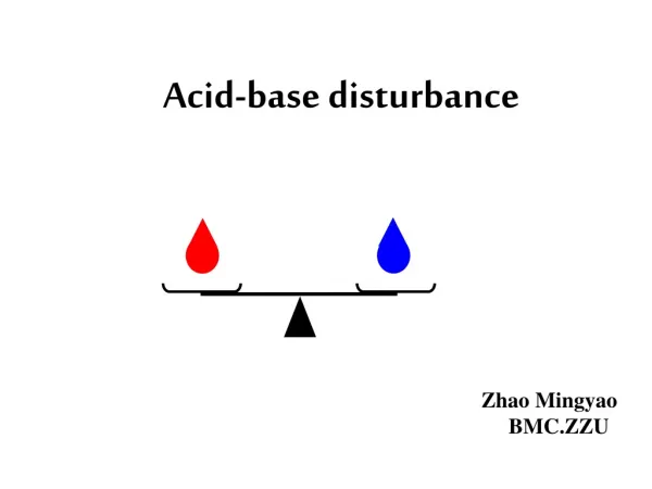 Acid-base disturbance