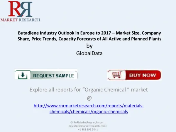 Revolution in Butadiene Market Outlook in Europe 2017 Foreca
