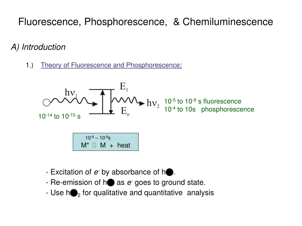 fluorescence phosphorescence chemiluminescence