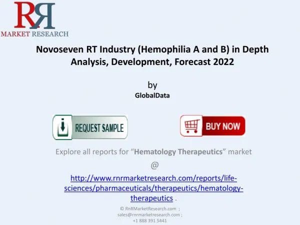 Novoseven RT Industry (Hemophilia A and B) in Depth Analysis