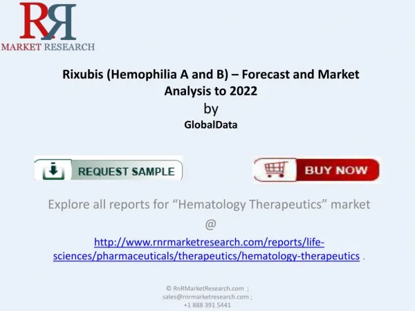 Rixubis Market (Hemophilia A