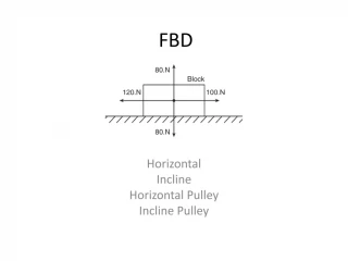 FBD - slide 1