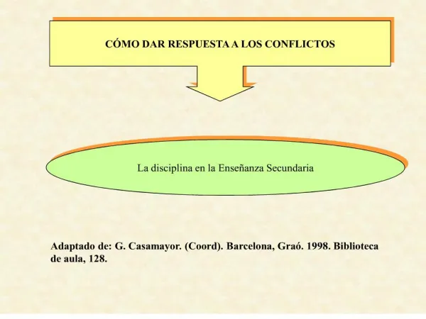 adaptado de: g. casamayor. coord. barcelona, gra . 1998. biblioteca de aula, 128.