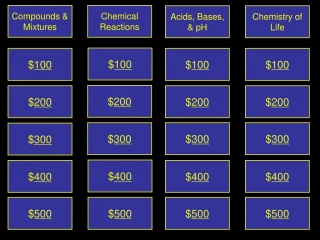 $ 500 - slide 1