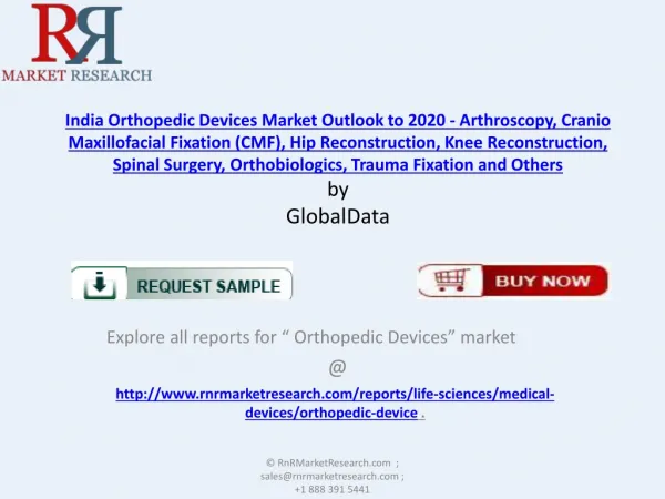 India Orthopedic Devices Market Position