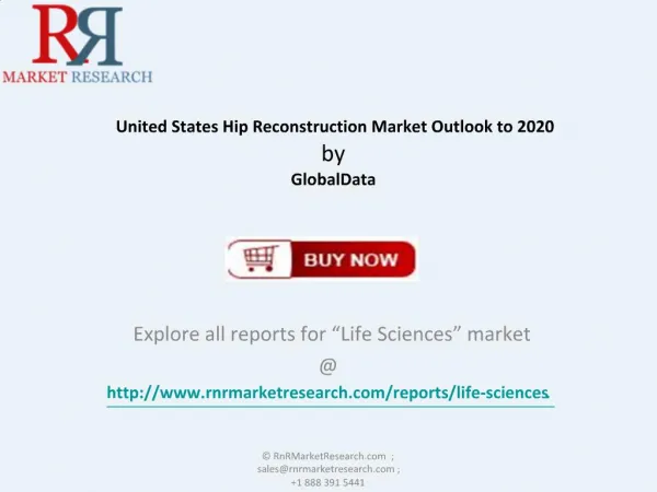 United States Hip Reconstruction Market Analysis Report