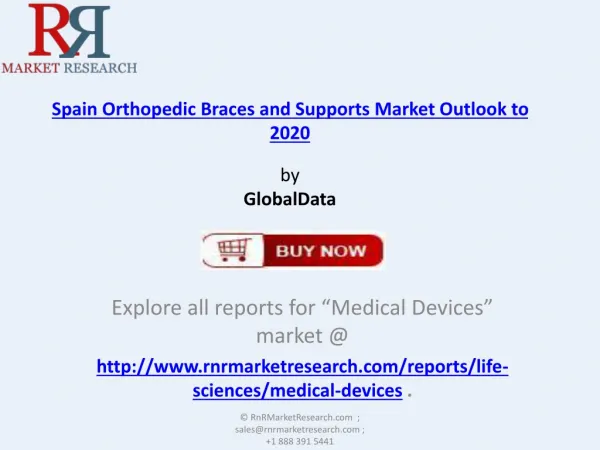 Spanish Orthopedic Braces and Supports Industry Analysis