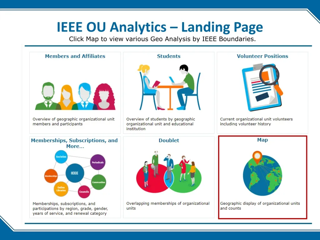 ieee ou analytics landing page
