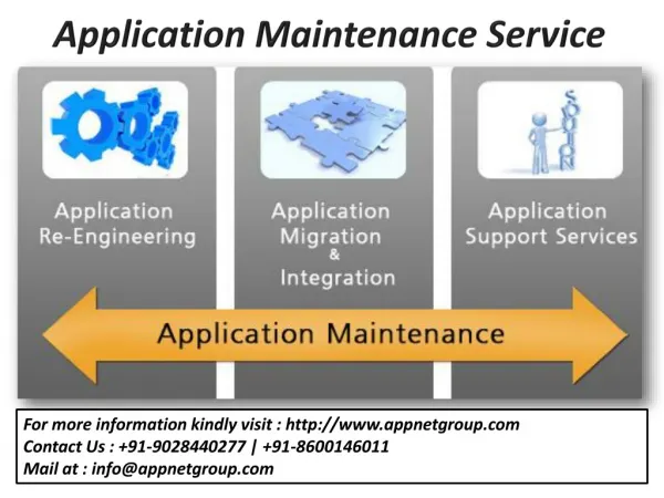 Application Maintenance|Service Offering