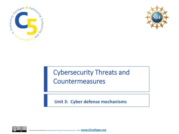 Cybersecurity Threats and Countermeasures